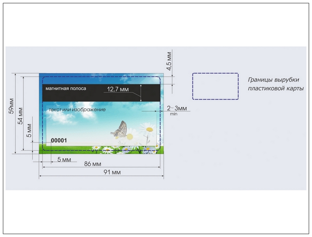 Пластиковая карта формат